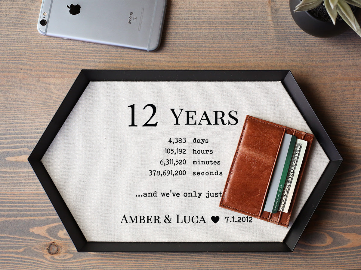 12th Wedding Anniversary Present Beachweddingtips 12th Wedding Anniversary Present Beachweddingtips