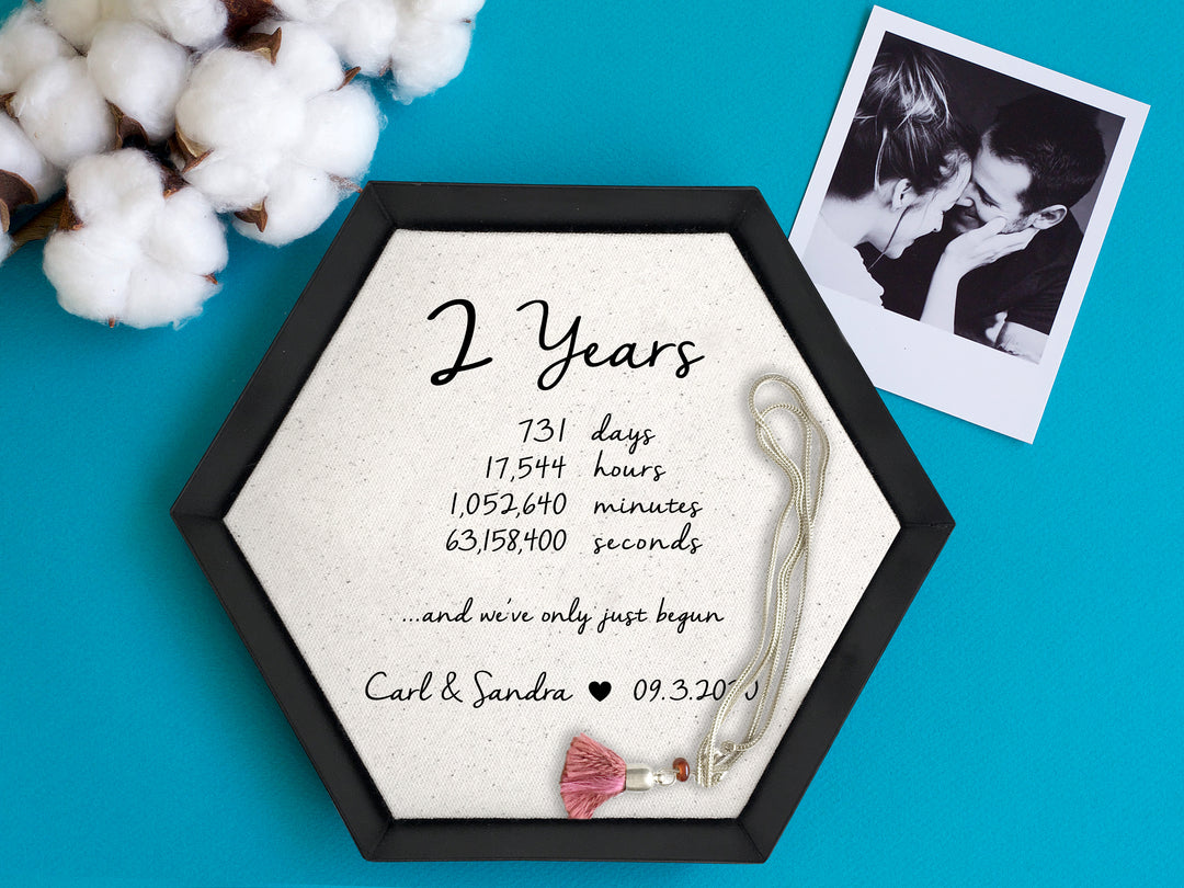 2nd Year Cotton Anniversary Gifts For Wife For Him Best Cotton